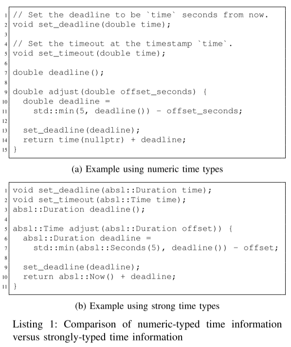 Incremental Type Migration Using Type Algebra - 图1