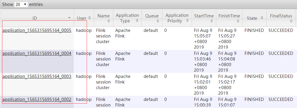 (转)flink on yarn模式下两种提交job方式 - 图22