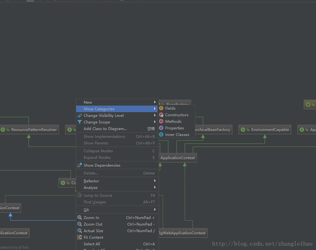 （转）利用 Idea 生成的类图分析框架源码 - 图4