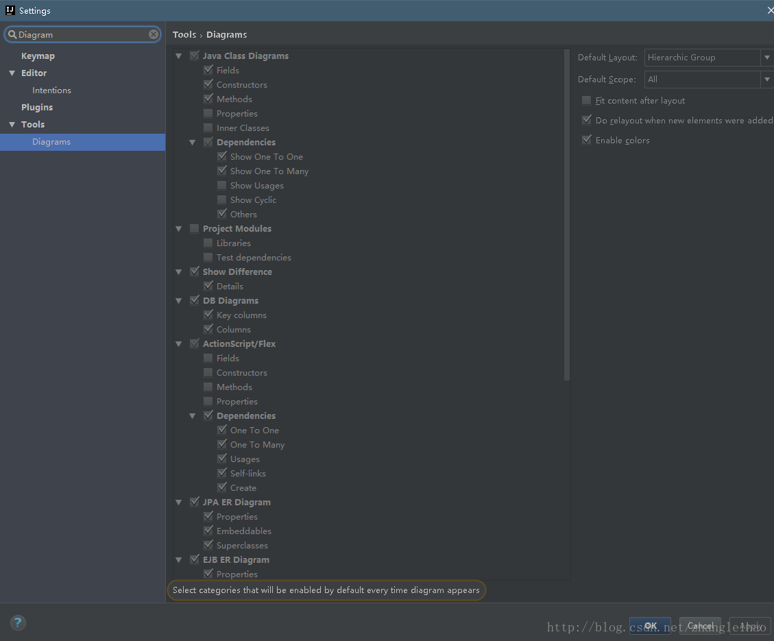 （转）利用 Idea 生成的类图分析框架源码 - 图2