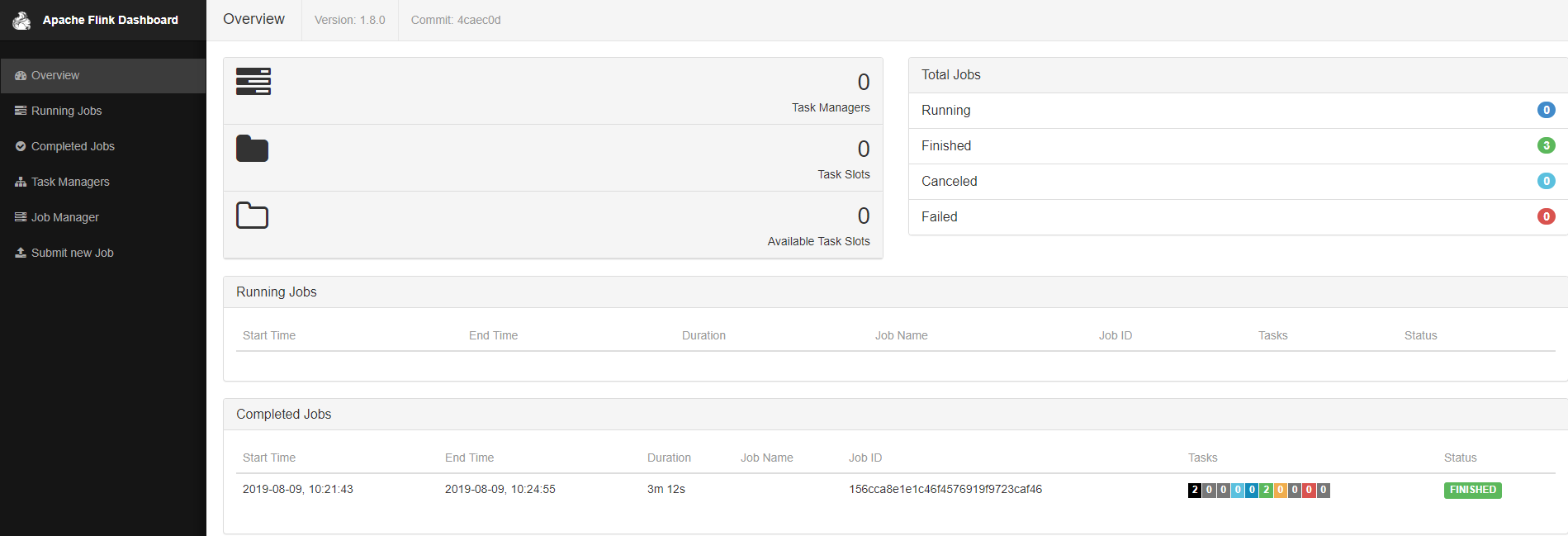 (转)flink on yarn模式下两种提交job方式 - 图11