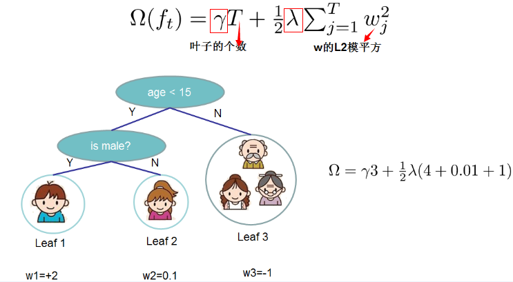 XGBoost - 图37