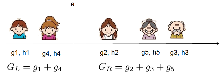 XGBoost - 图59