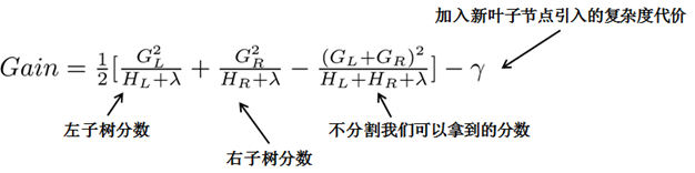 XGBoost - 图58