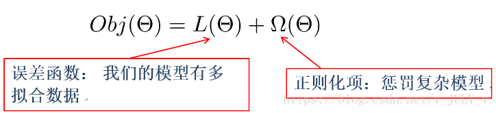XGBoost - 图18