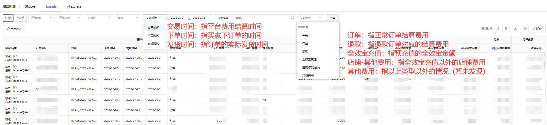 Lazada结算明细 - 图1