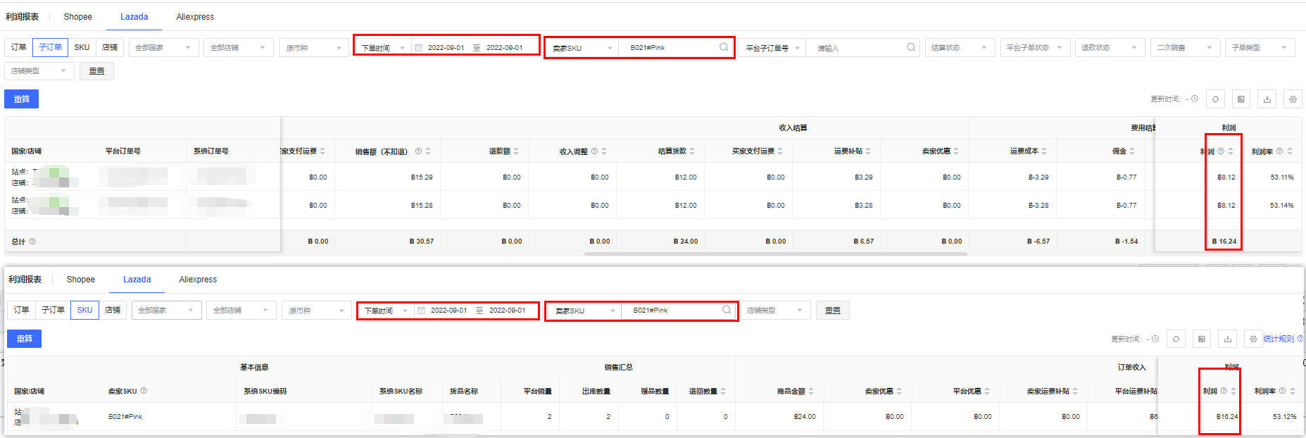 Lazada利润报表 - 图13