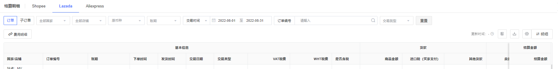 Lazada结算明细 - 图3