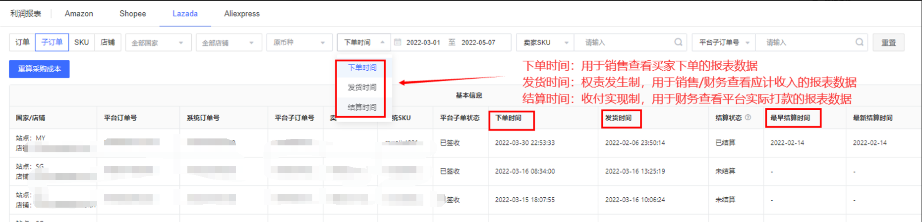 Lazada利润报表 - 图2