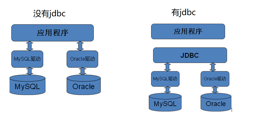 image-20211119101512147.png