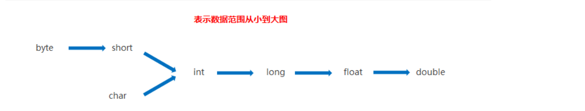 image-20201031231735168.png