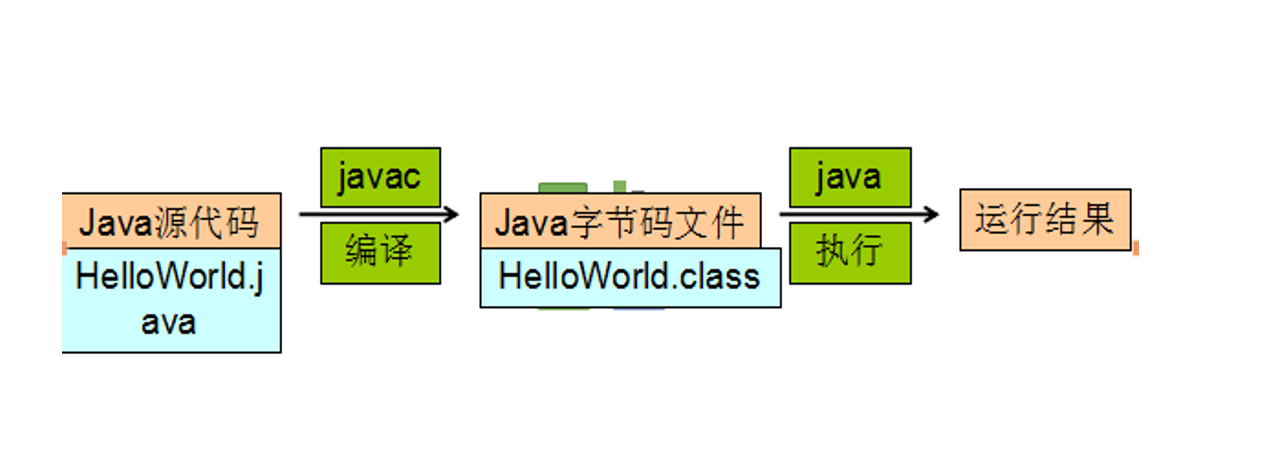 image-20201030142302454.png
