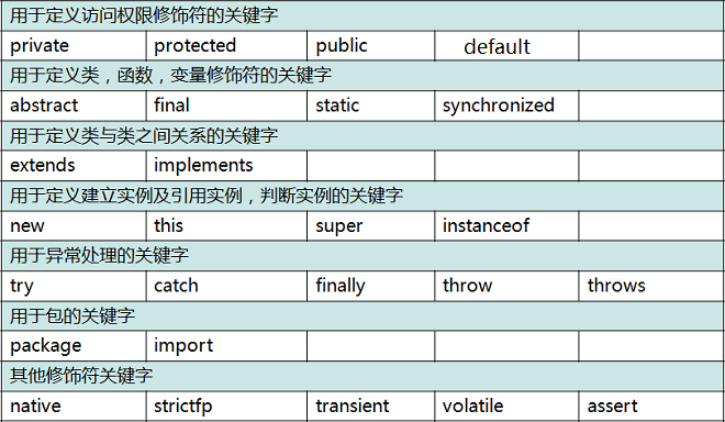 guanjianzi2.jpeg