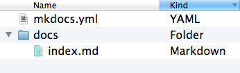 python-mkdocs - 图1