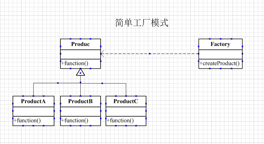 01简单工厂模式.png