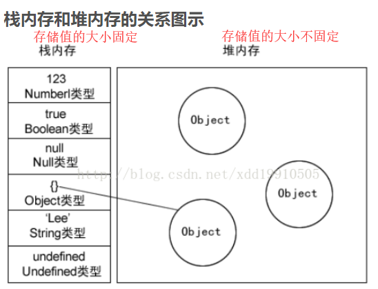 精选超级总结 - 图54