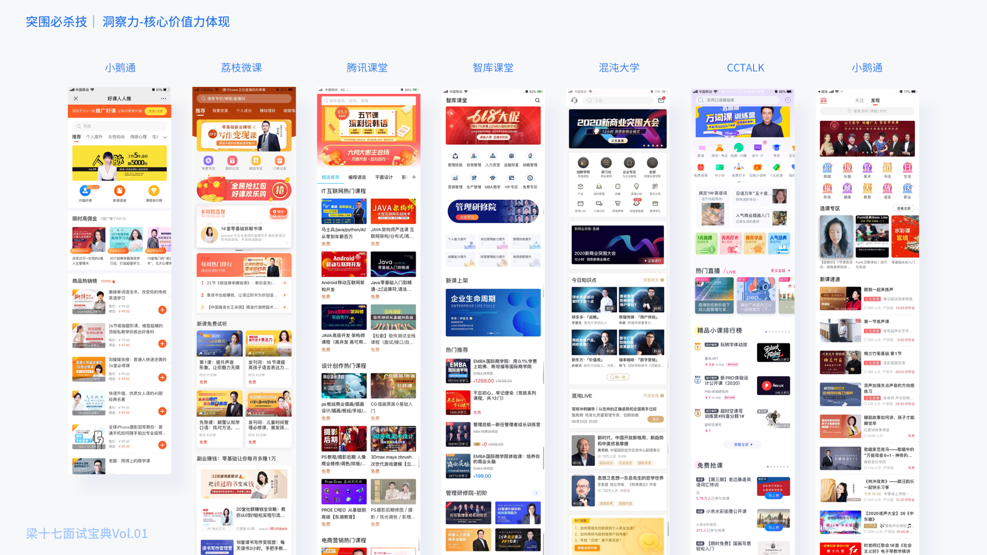 我的小鹅通测试题 - 图9