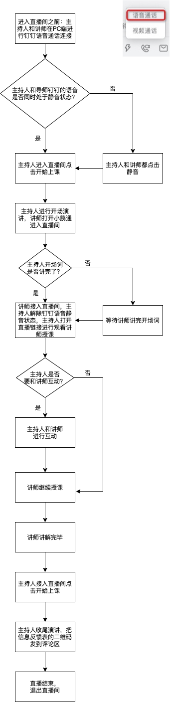 小鹅通讲师操作流程手册 - 图1