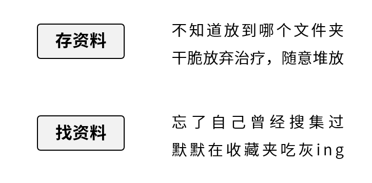 如何有效整理电脑资料？ - 图17