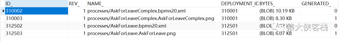 activiti springboot2.0 - 图8