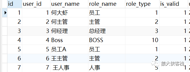 activiti springboot2.0 - 图9
