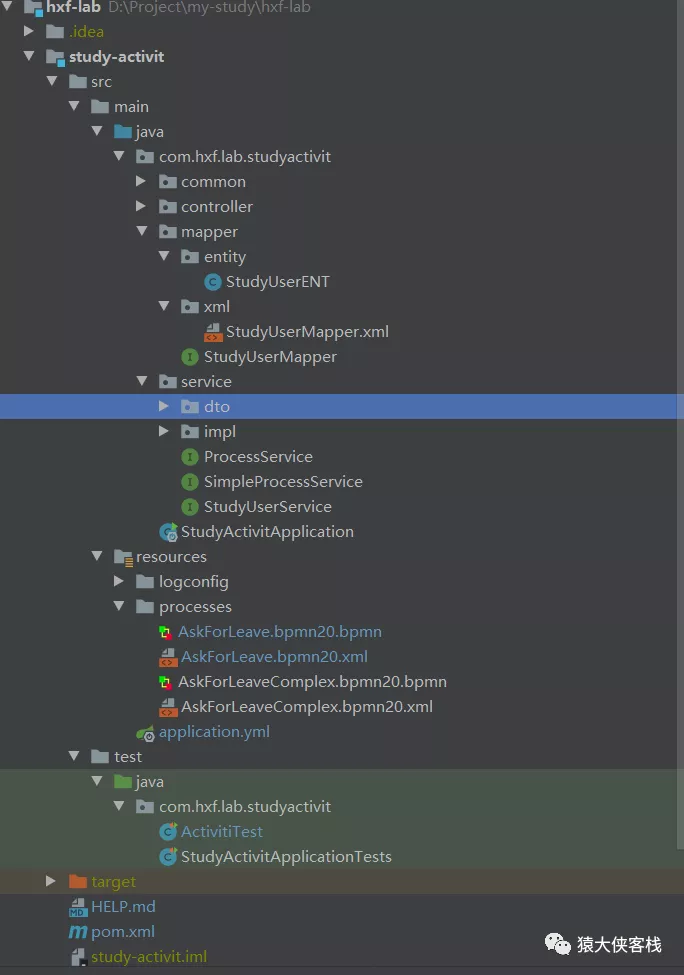 activiti springboot2.0 - 图18