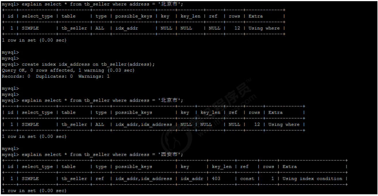 9_索引的使用 - 图20
