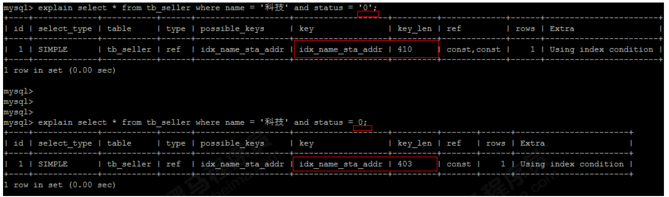 9_索引的使用 - 图14