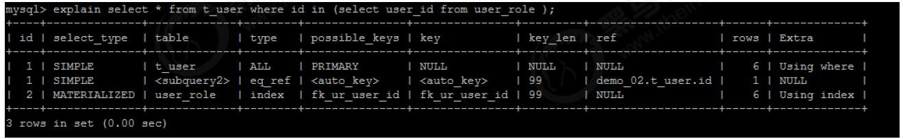 10_SQL优化 - 图12