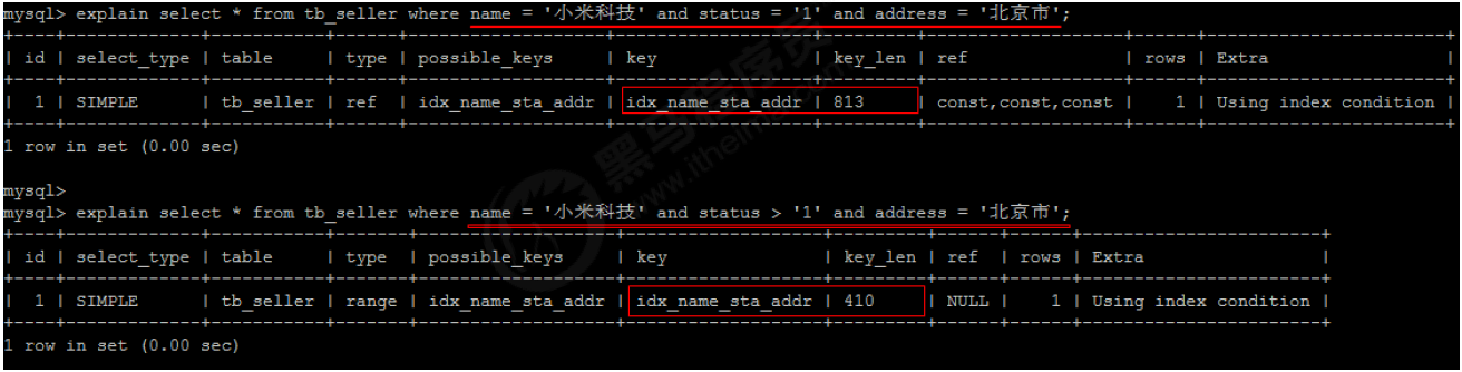9_索引的使用 - 图12