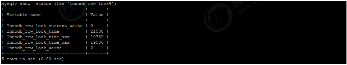 15_MySQL 锁问题 - 图18