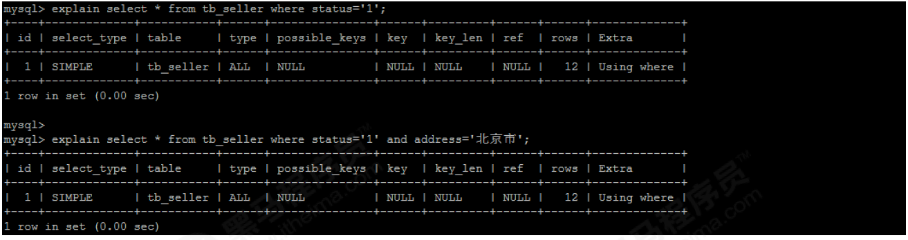 9_索引的使用 - 图10