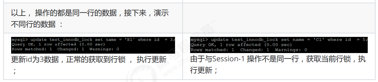 15_MySQL 锁问题 - 图15