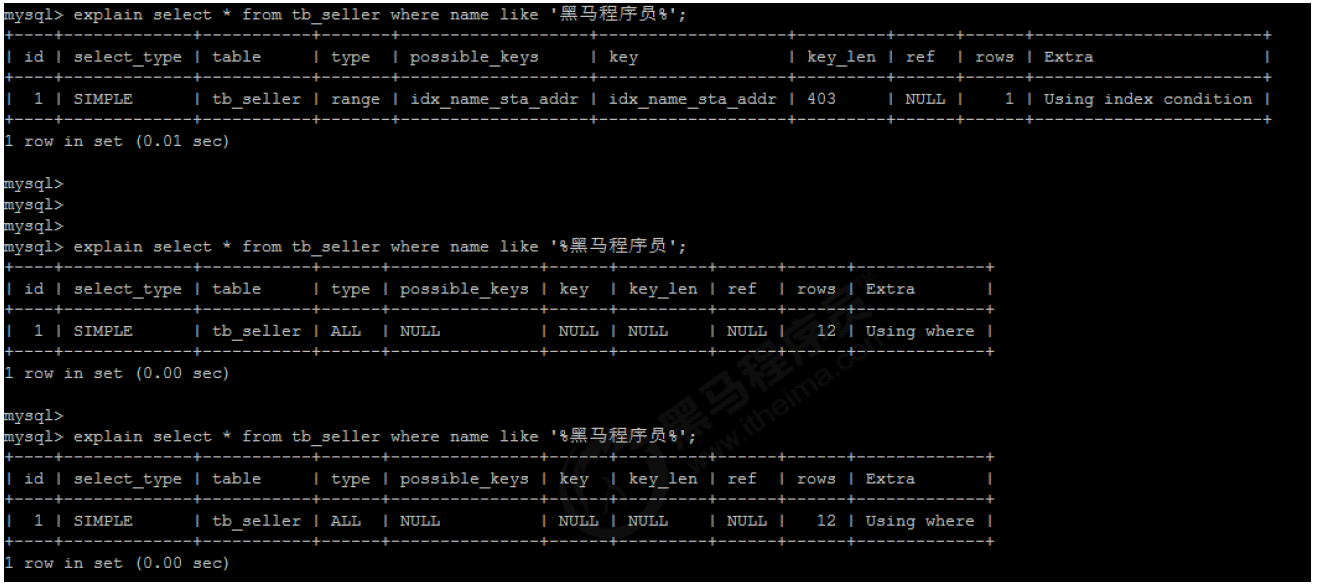 9_索引的使用 - 图18