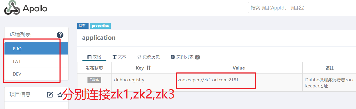 4.2 配置中心 - 图20