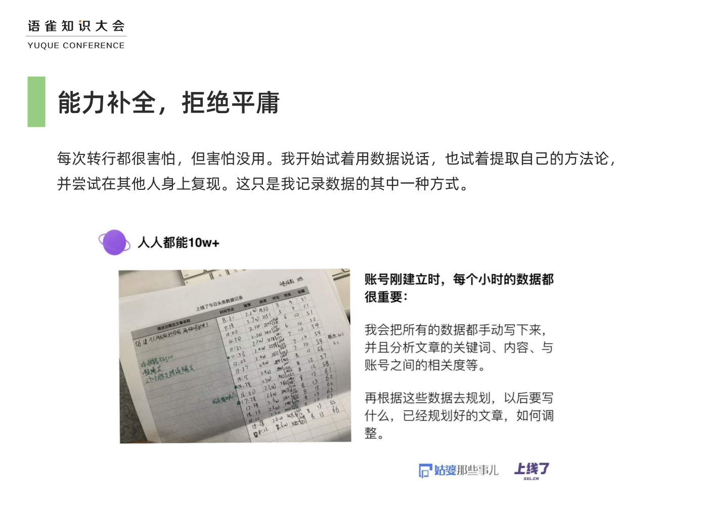 【肖月】语雀知识大会 ppt .011.jpeg