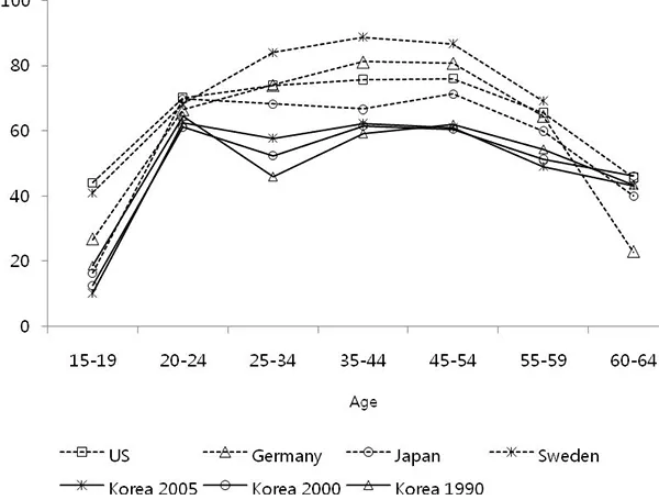生而为女，无需抱歉 - 图2
