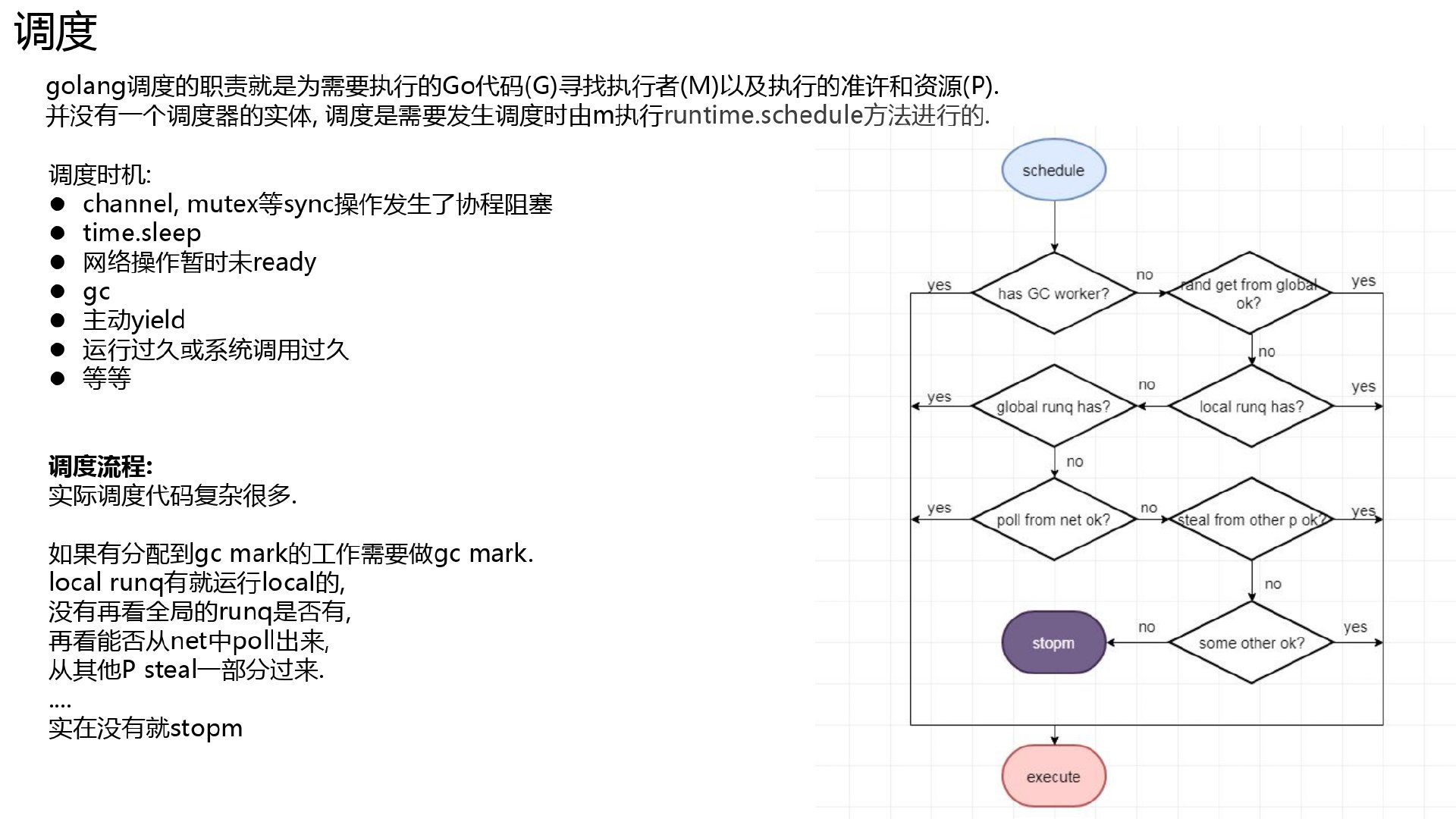 golang MPG模型 - 图2