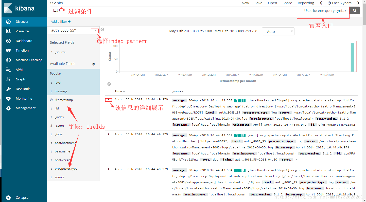Kibana - 简介 - 图1