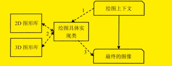 Webkit - 简介 - 图10