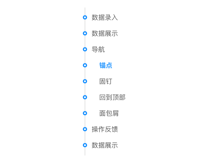 导航 - 图13