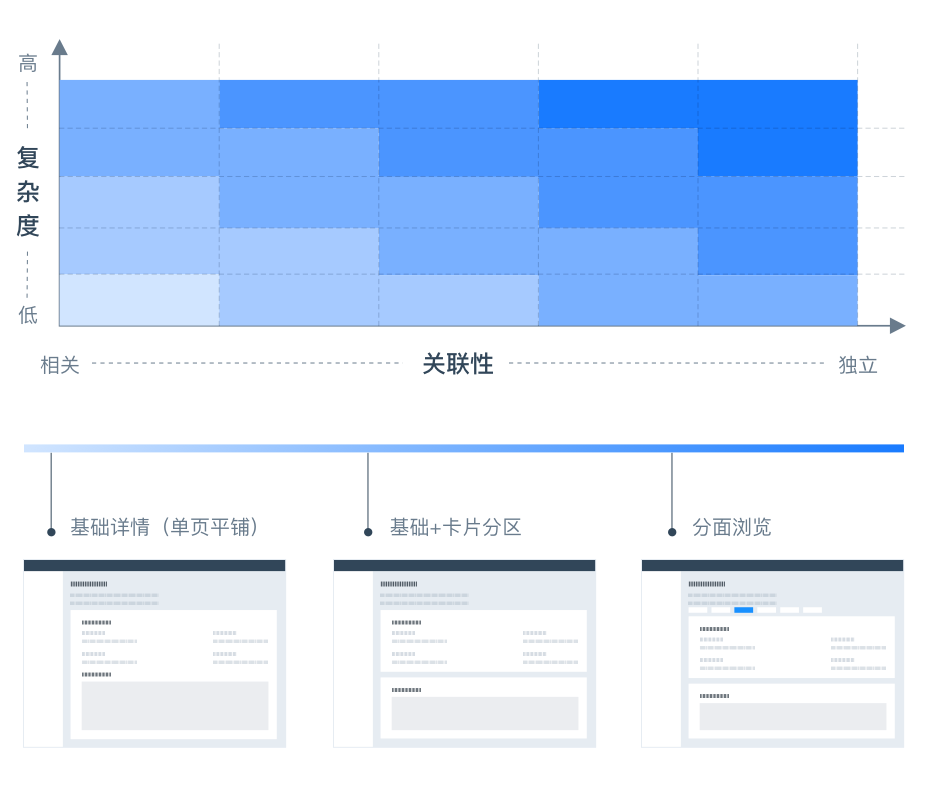 详情页 - 图8