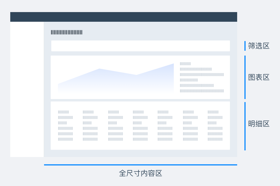 数据可视化 - 图9