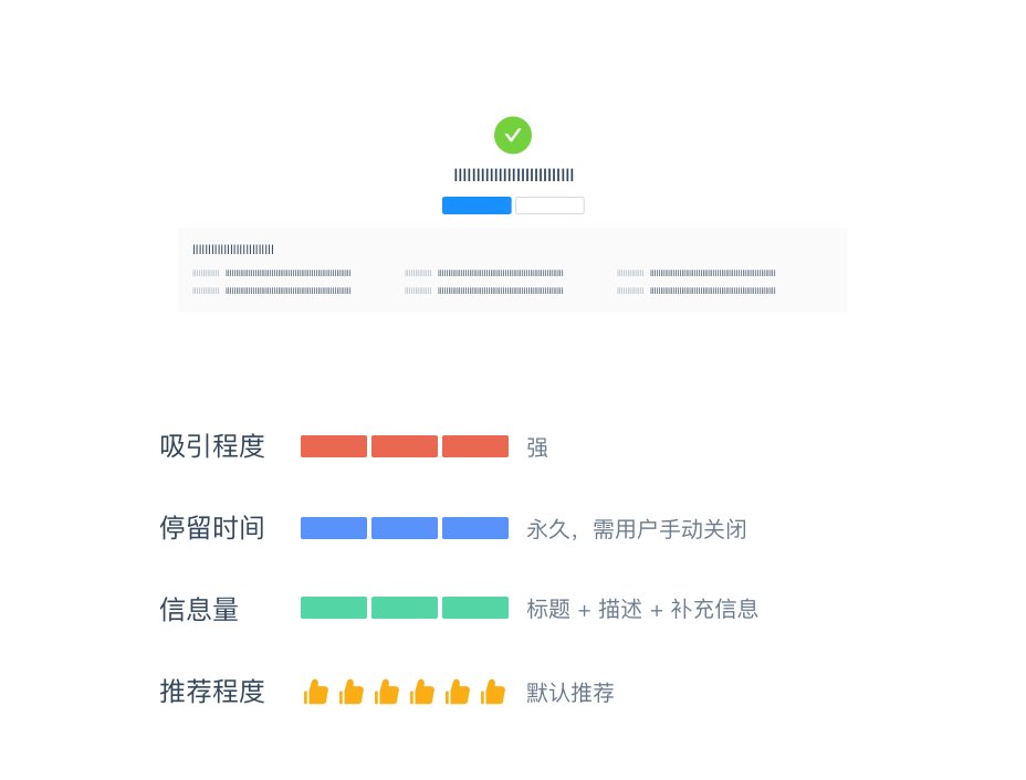 消息与反馈 - 图5