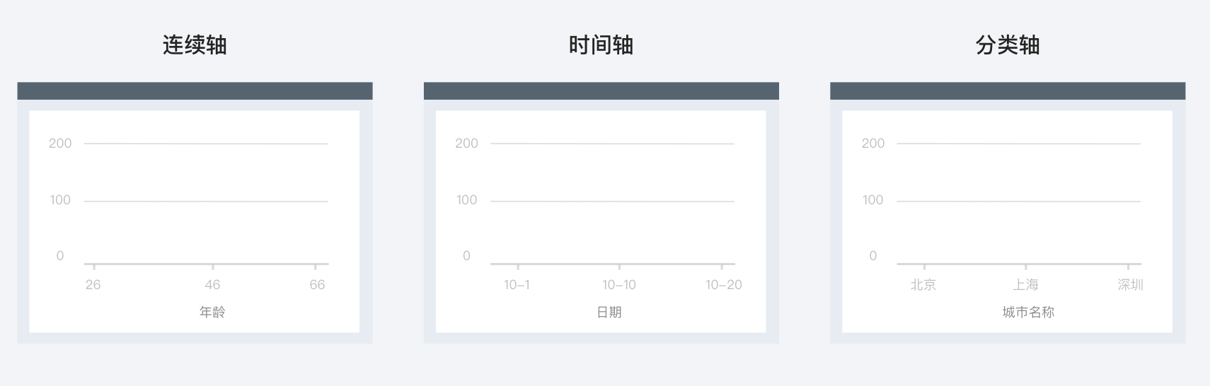 可视化 - 图8