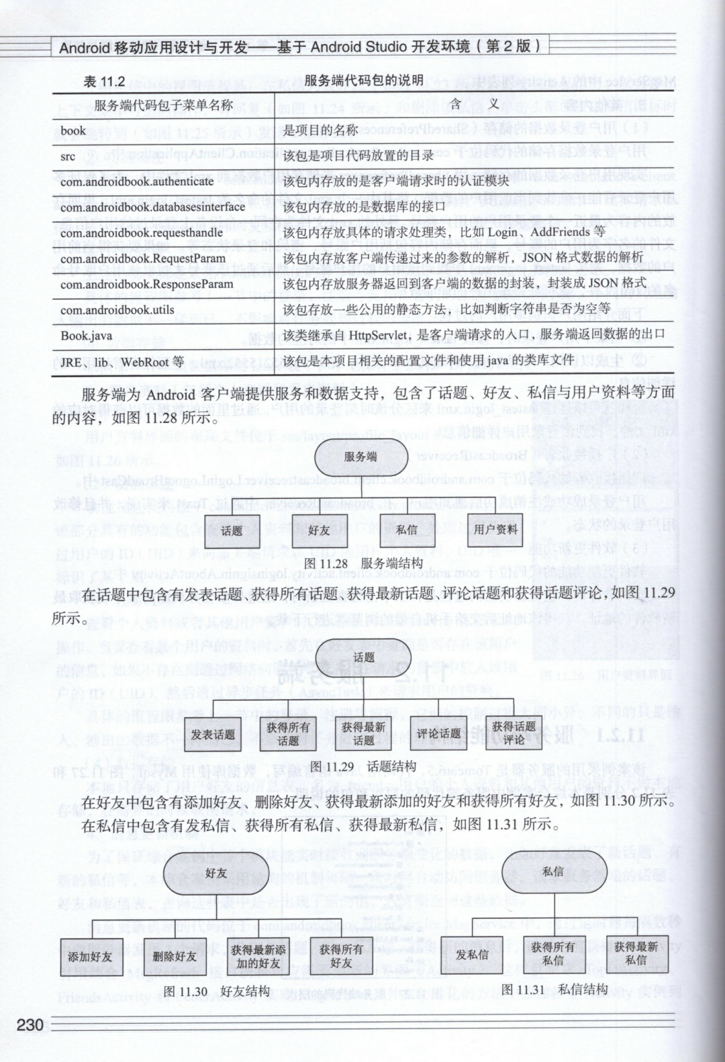 Android-灵客系统实现 - 图18
