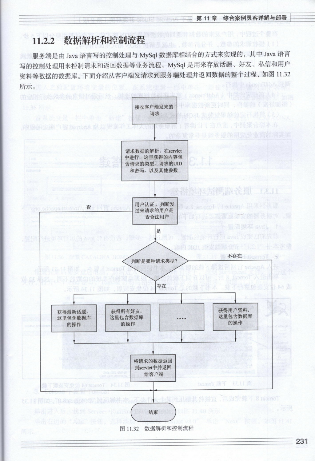Android-灵客系统实现 - 图19