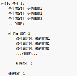 while循环 - 图3