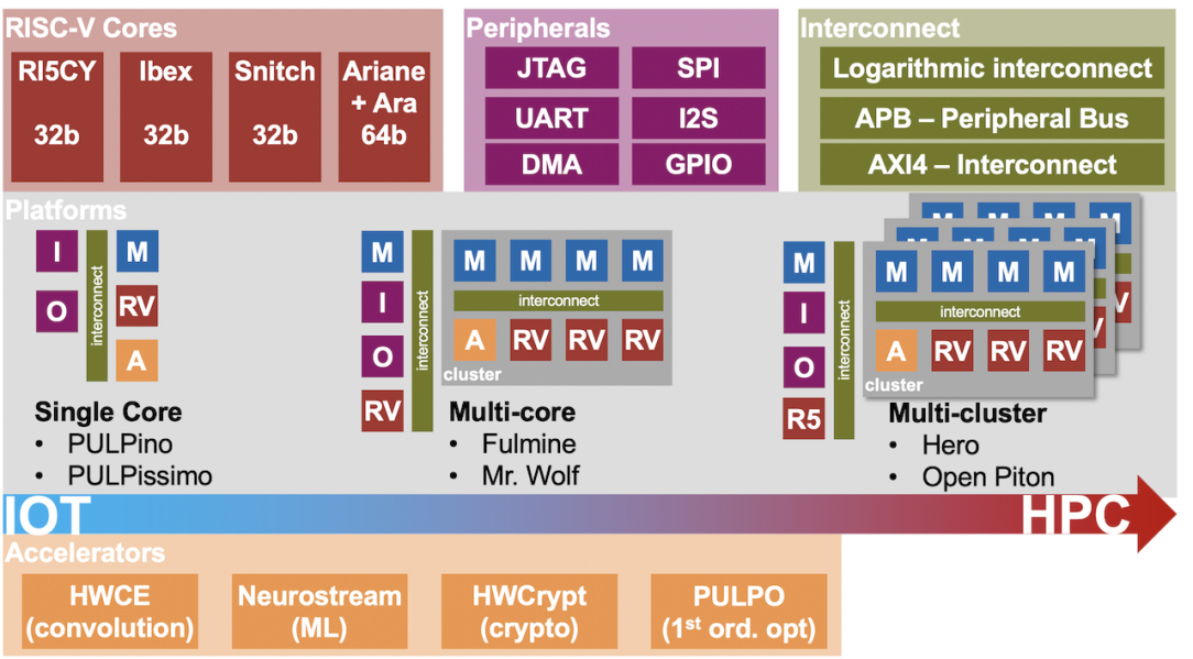 2021年7月9日 Talk - 图12