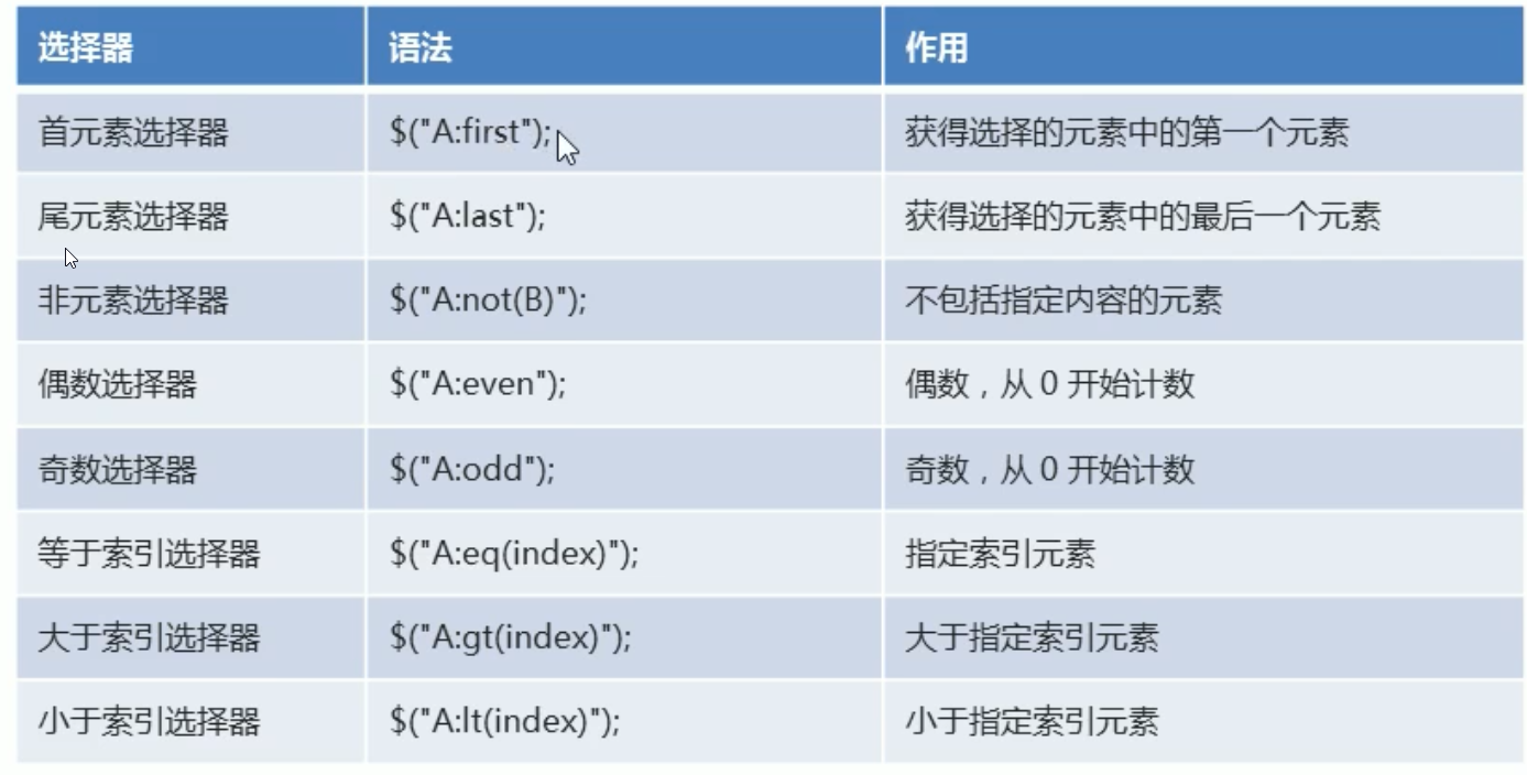 01. JavaScript - 图6